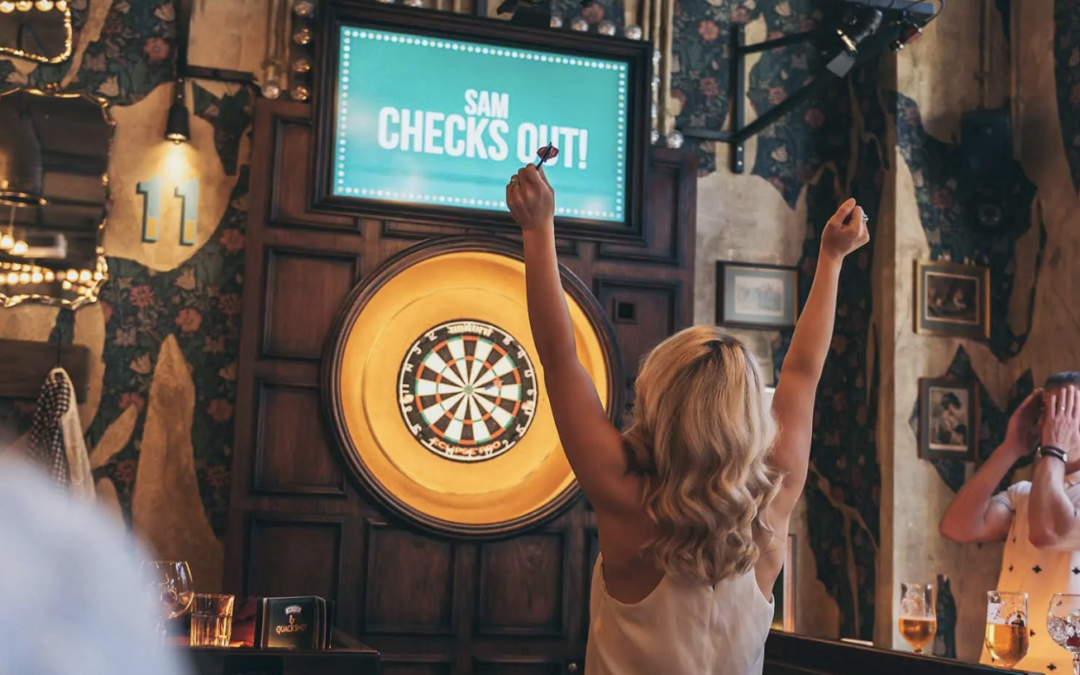 Top 26 Date Activities in London | 2025 Bookado Guide with Map